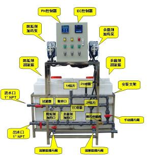 加藥裝置， 污水處理，循環(huán)水，空調(diào)循環(huán)水