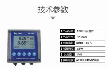 工業(yè)在線酸堿度計(jì)RP-3000 PH計(jì)測(cè)試儀 雙通道PH/ORP控制器