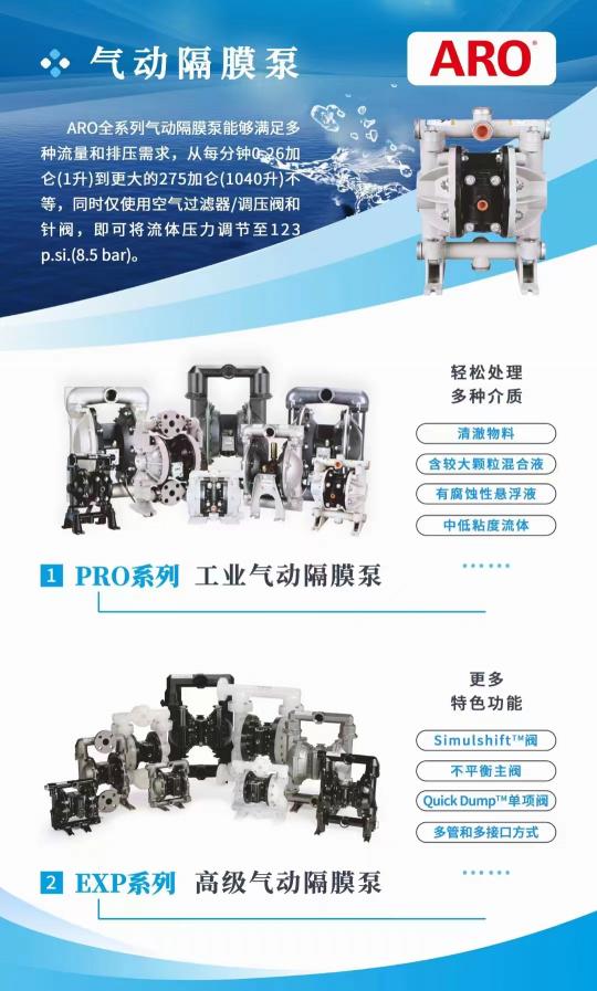 輸送各行業(yè)需要輸送液體，操作簡單可以做自吸啟動，可調(diào)節(jié)氣壓或流體背壓以滿足不同流量的需求，可以處理磨損性很強(qiáng)和對剪切敏感的物料。