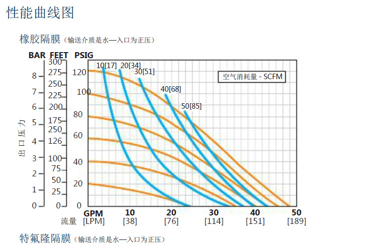 P200塑料（2）.png
