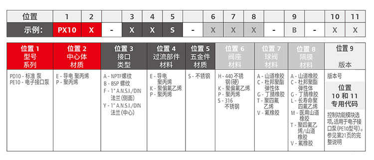 英格索蘭EXP中文樣本2019版-20-1 (1).jpg