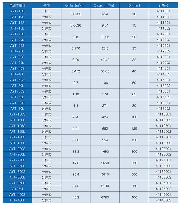 APURE電子檔樣冊高清2019-10-2 (1).jpg