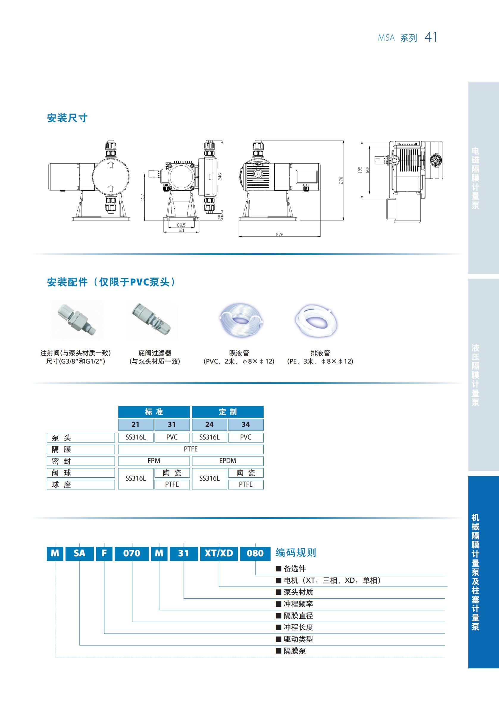 SEKO計量泵樣本20200703_40.jpg