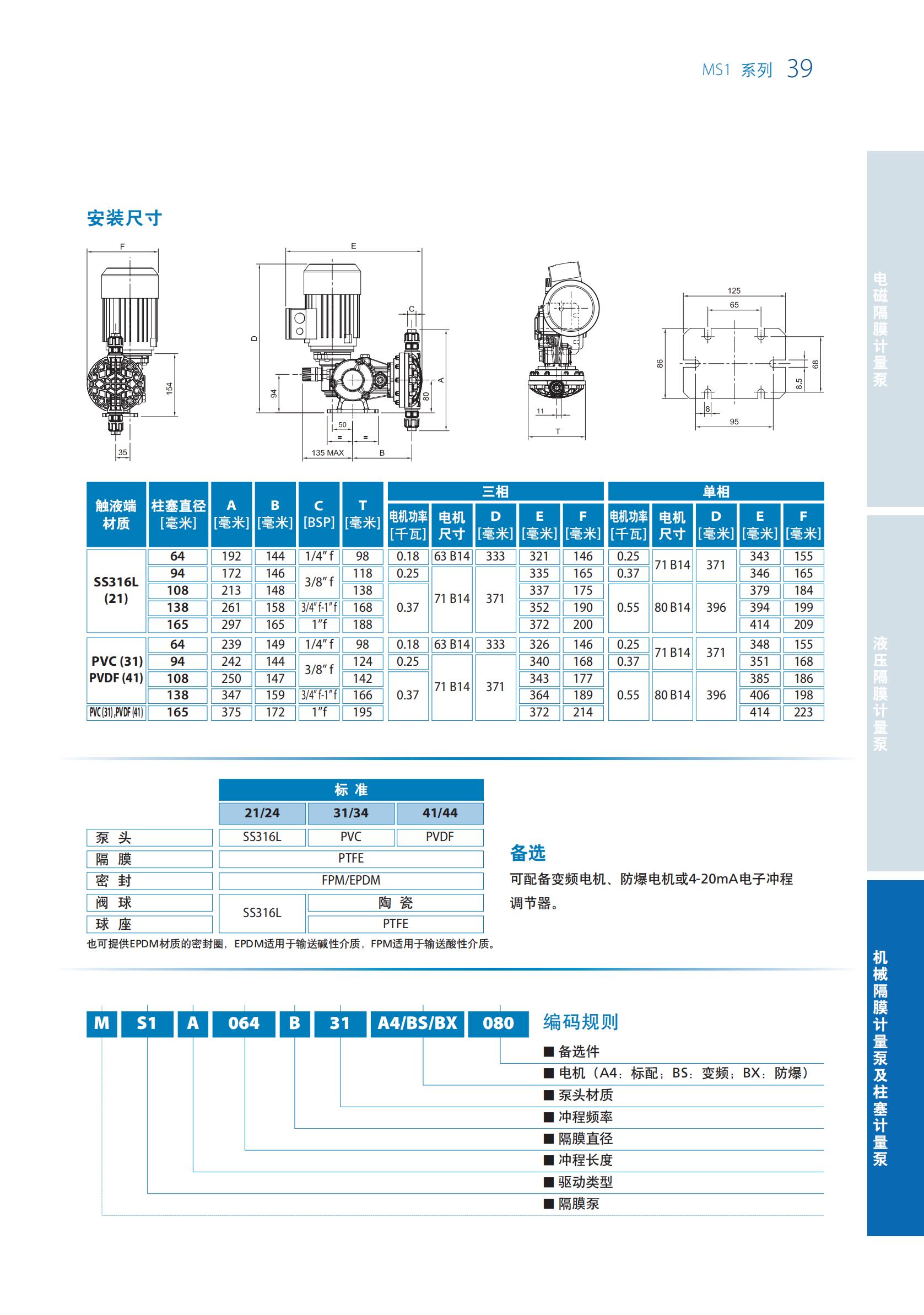 SEKO計(jì)量泵樣本20200703_38.jpg