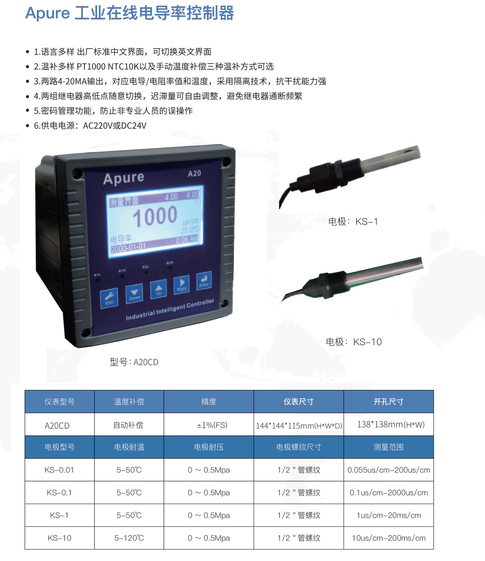 電導(dǎo)/電阻率控制器A20CD