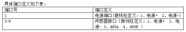 1665561223714294.png image.png