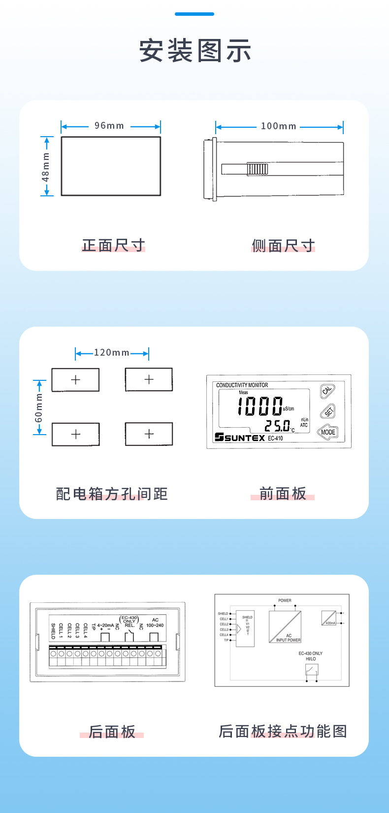 5-EC-410-安裝圖示.jpg