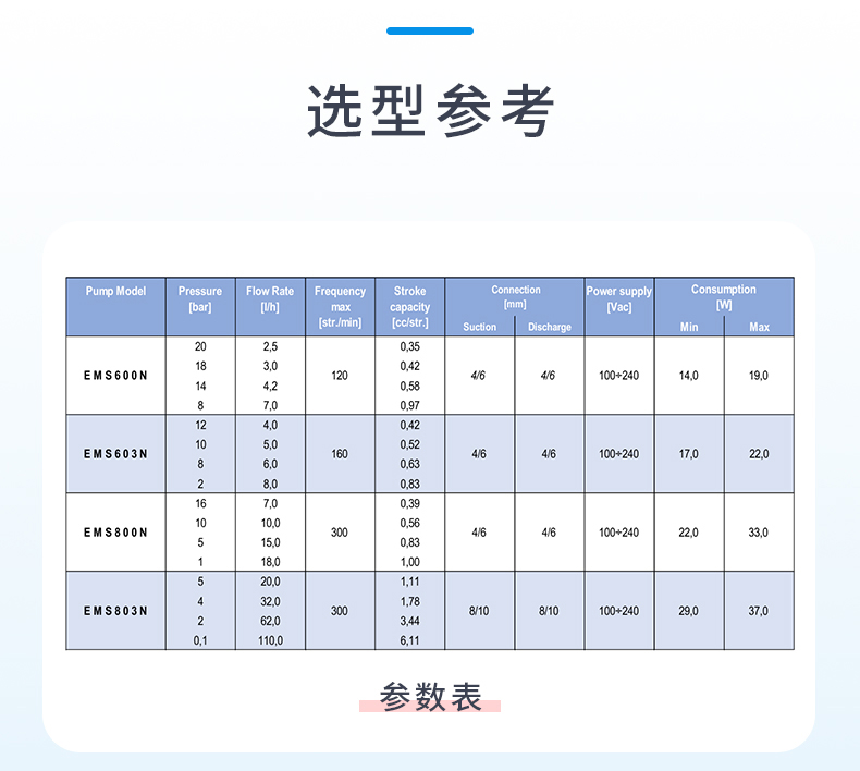 EMS系列詳情 (8).jpg