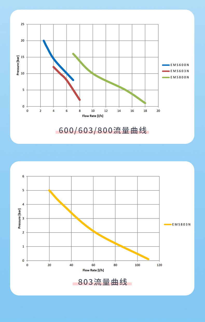 EMS系列詳情 (10).jpg