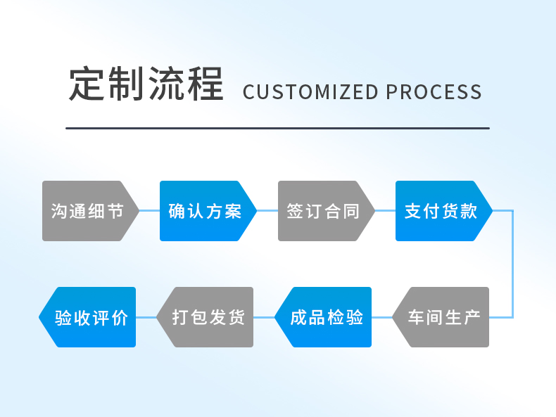 循環(huán)水加藥裝置 詳情 (11).jpg